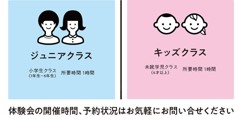 いっぱい登って、いっぱい笑おう！ボルダリングスクール無料体験会【グラビティリサーチキッズ】